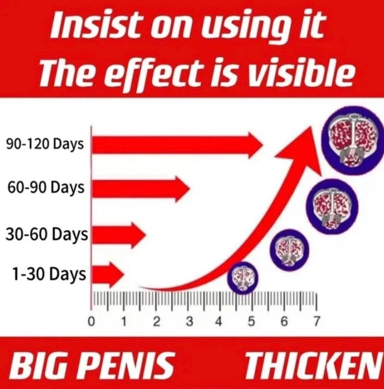 Crème à l'huile pour homme, Nature 24ss, agrandissement du coa, extension de la taille XXL, produit de pilule androgène érectile