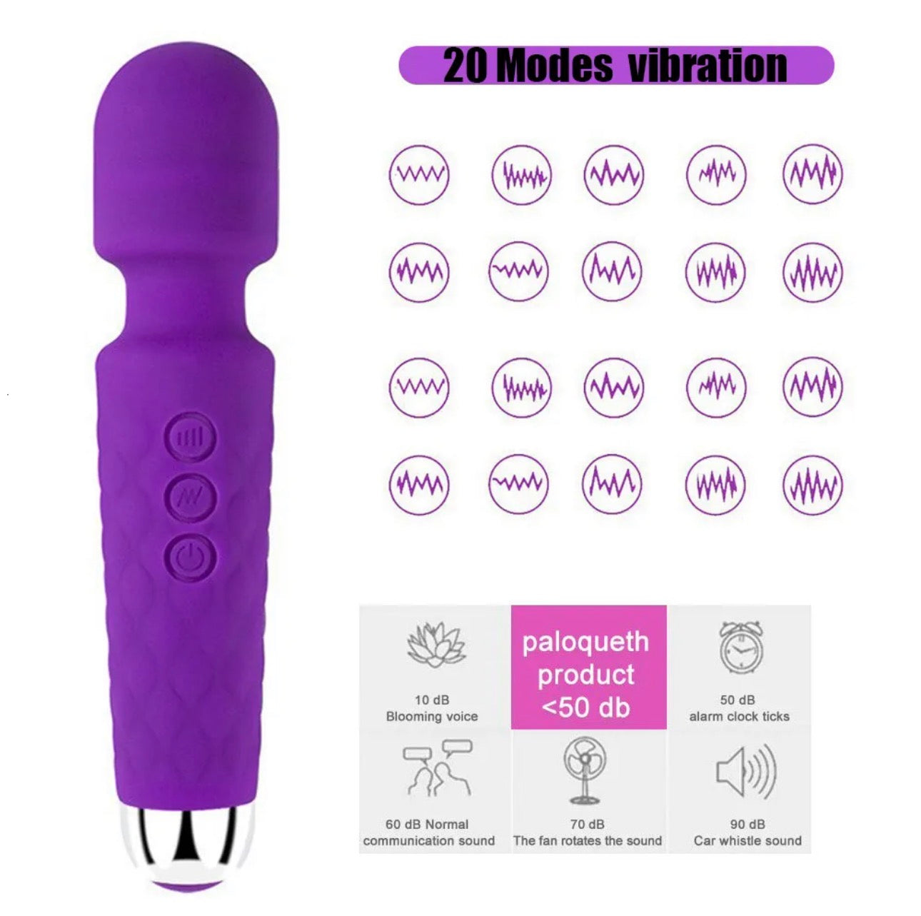 Vibromasseurs Sex Toys